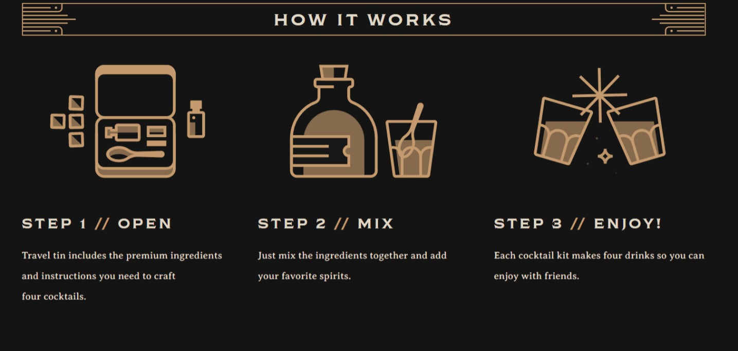 Cocktail Kits 2 Go - Various Kits Available!!